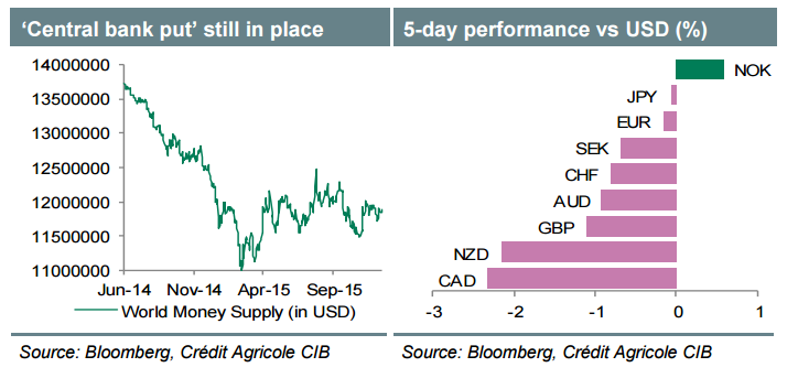 Weekly Outlook: 2016, January 17 - 24-b65.png