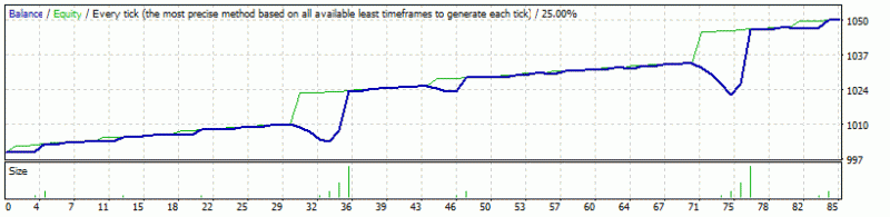 Scalping-angry_mt4_1.gif