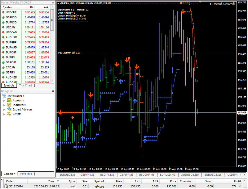 Trading BrainTrading-stillworks4.png