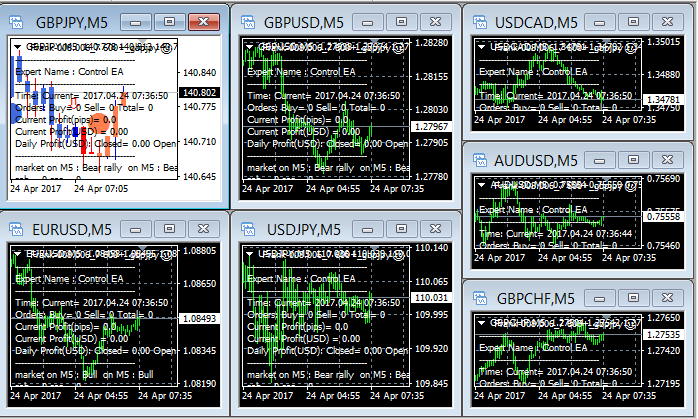 Scalping-mt4_2404_view.png