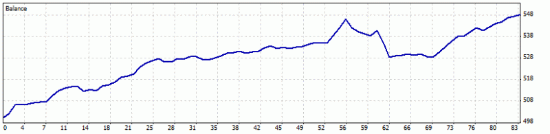 Scalping-control_2604.gif