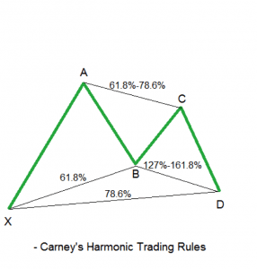 FXstreet Trading Strategies-3333.png