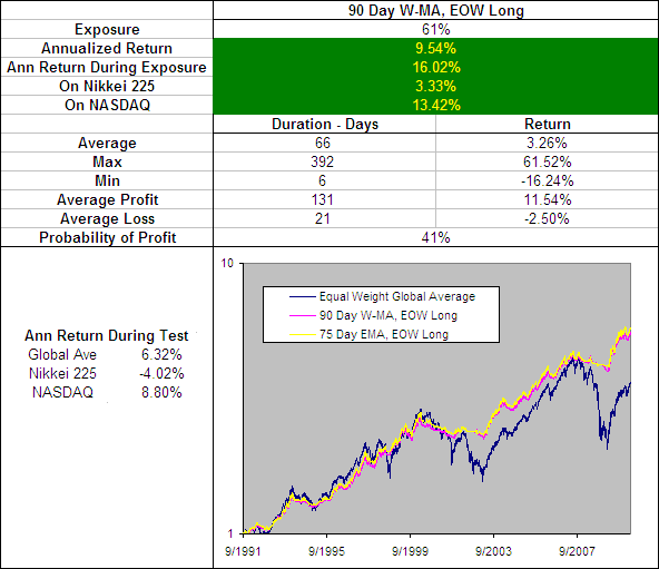 General possible indicator values -scientific research--11.gif