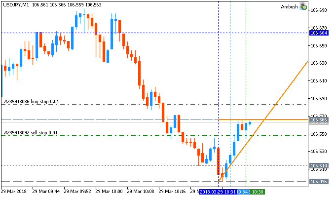 Scalping-usdjpy-m1-metaquotes-software-corp.png