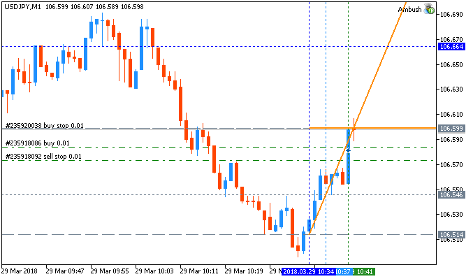 Scalping-usdjpy-m1-metaquotes-software-corp-3.png