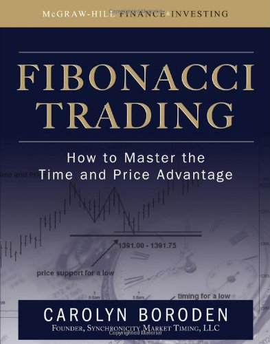 Something to read-fibonacci-trading.jpg