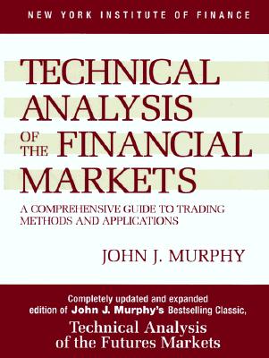 Something to read-technical-analysis-financial-markets.jpg