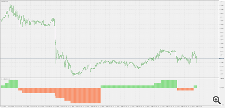 Trading BrainTrading-example__9.png