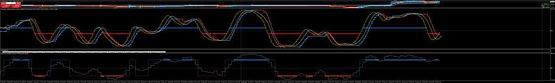 Scalping-gbpusdm1-trend-scalp.jpg