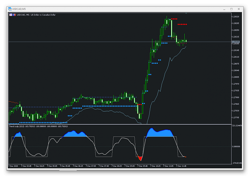 Scalping-mt5-trendscalp.png