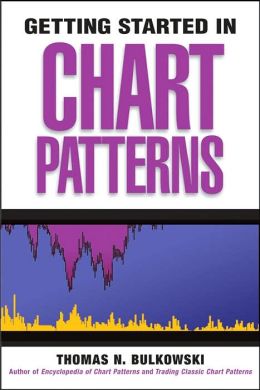 Something to read-getting-started-chart-patterns.jpg