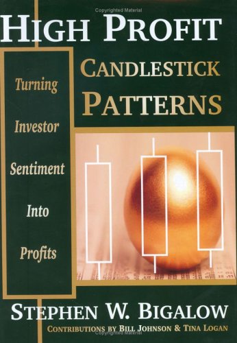 Something to read-high-profit-candlestick-patterns.jpg