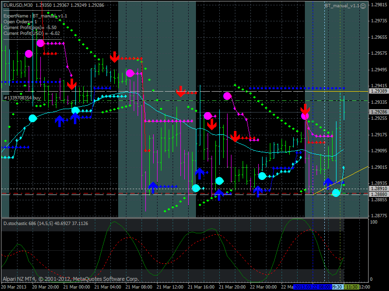 Trading BrainTrading-trading_braintrading_5.gif