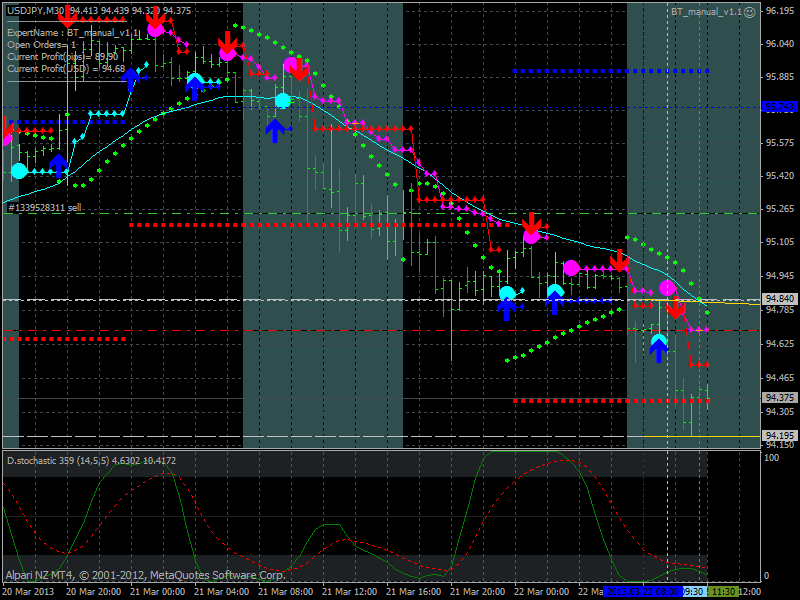 Trading BrainTrading-trading_braintrading_3.gif