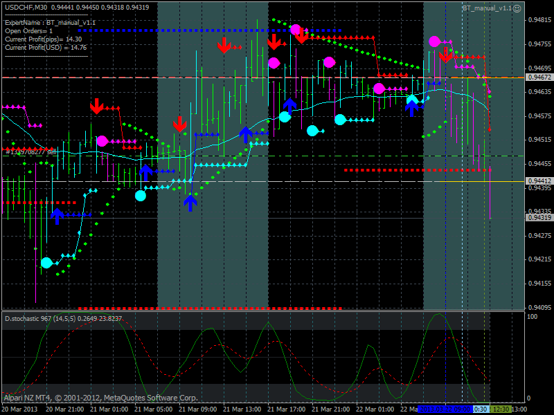 Trading BrainTrading-trading_braintrading_1_1.gif