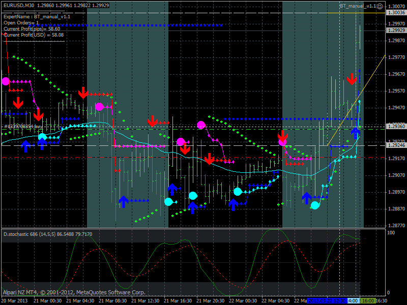 Trading BrainTrading-trading_braintrading_2_3.gif