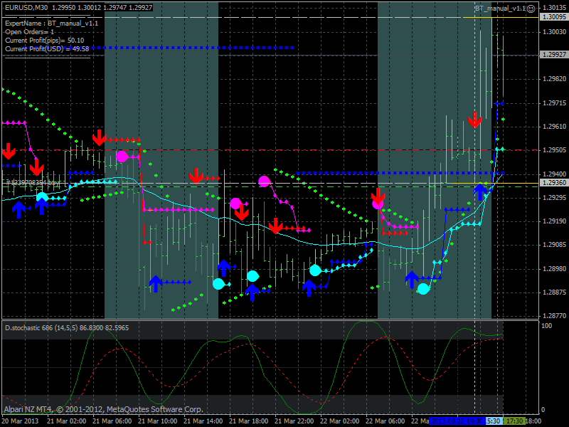 Trading BrainTrading-trading_braintrading_3_3.gif