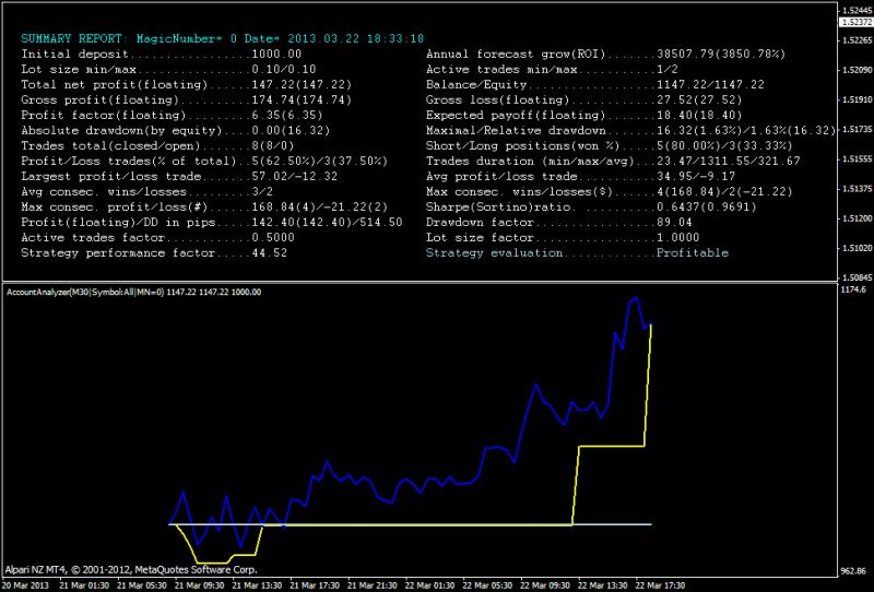 Trading BrainTrading-trading_braintrading_3_5.jpg