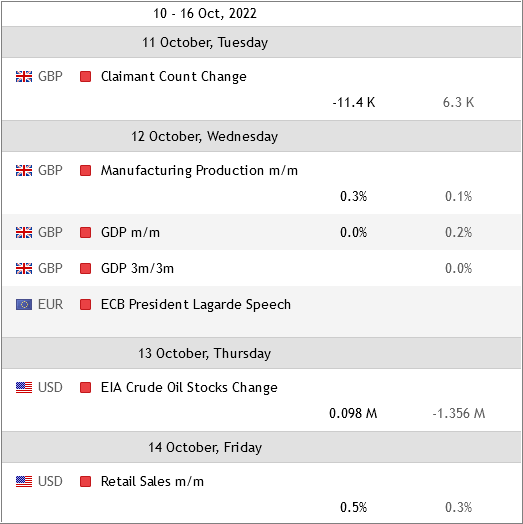 US Dollar and GOLD Technical Analysis-dxy11.png