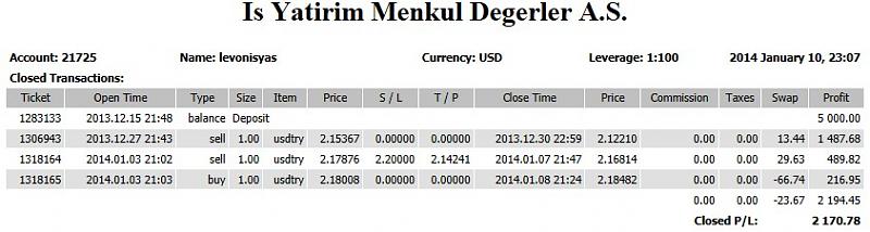 General possible indicator values -scientific research--screenhunter_01-jan.-10-23.36.jpg