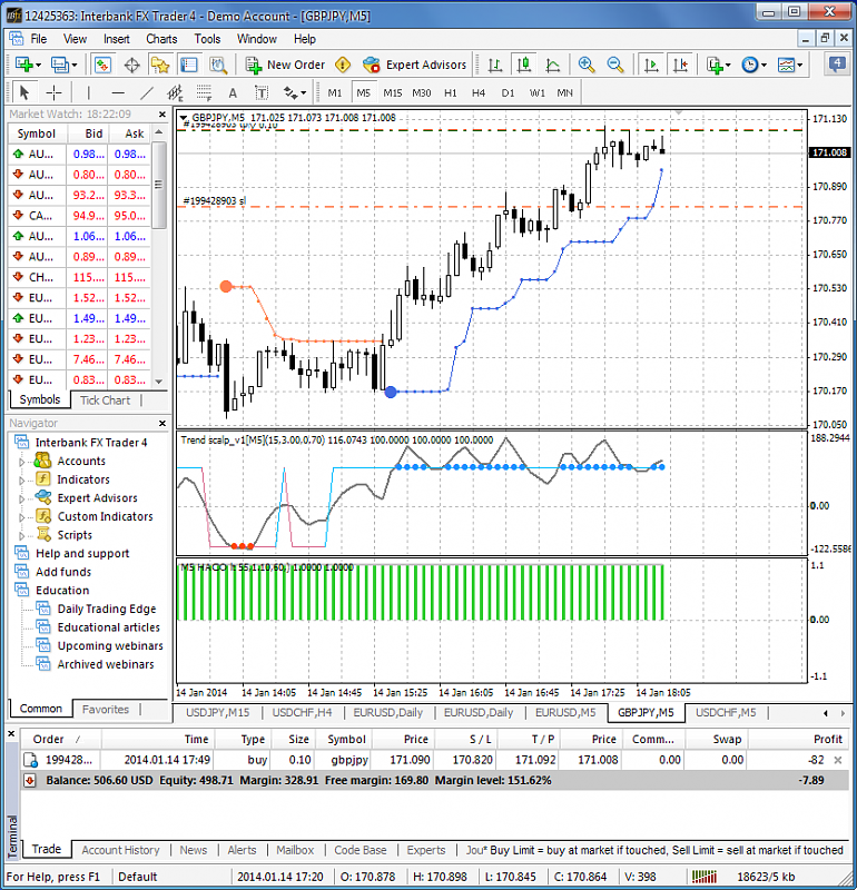 Scalping-gbpjpy-m5-ibfx-inc-2.png