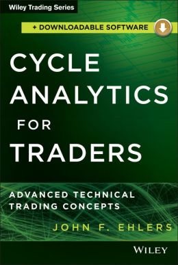 Something to read-cycle-analytics-traders.jpg