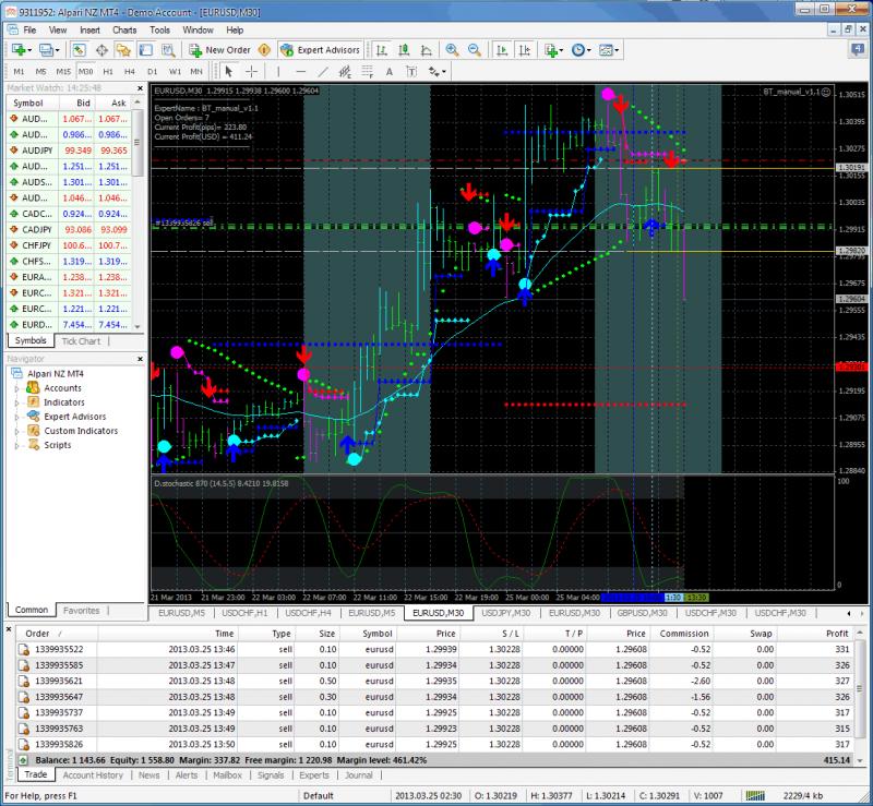 Trading BrainTrading-bt_updated_2.jpg