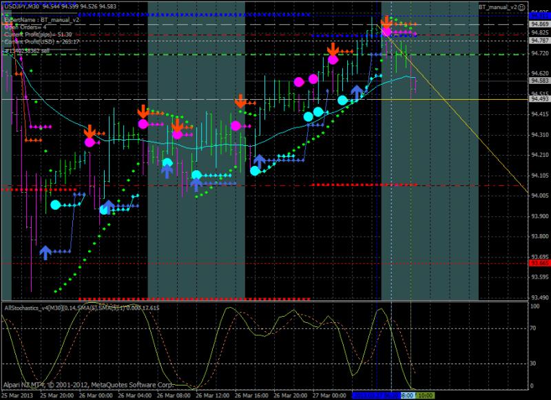 Trading BrainTrading-bt_new_works.jpg