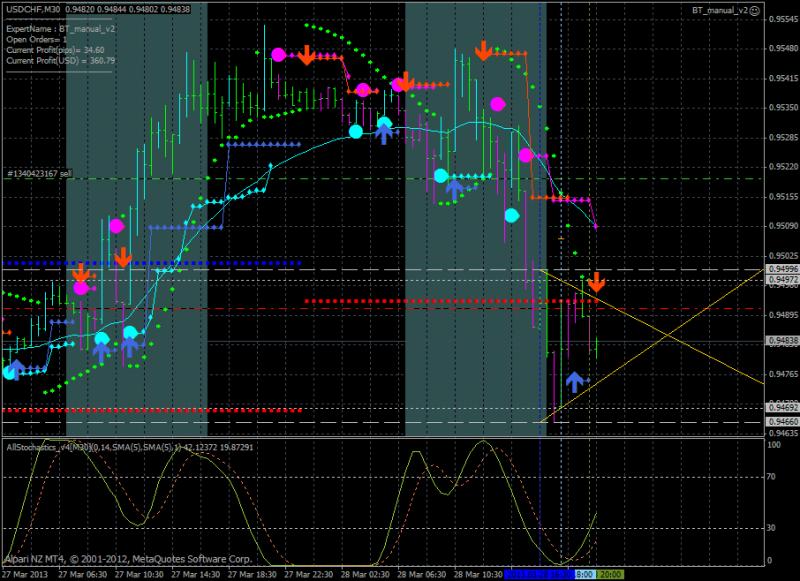 Trading BrainTrading-bt_updated2803.jpg