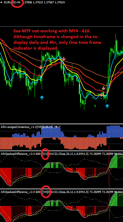 Scalping-mtf-allabsolutedifferent-03.png