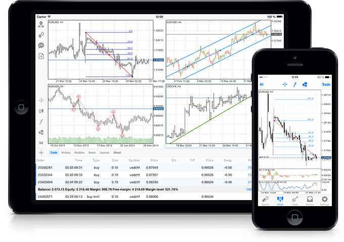 Suggestions to forum admins-metatrader-4-ios.jpg