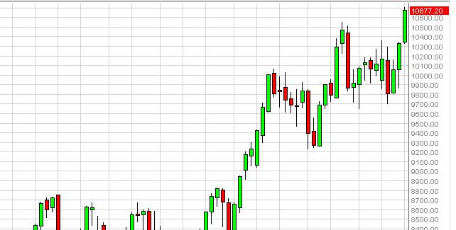 Weekly Outlook: 2014, April 6 - 13-ibexweek.jpg