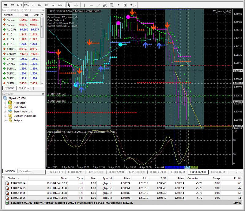 Trading BrainTrading-bt_0403_123.jpg