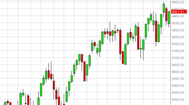 Weekly Outlook: 2014, April 20 - 27-cacweek2.jpg