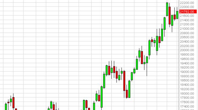 Weekly Outlook: 2014, May 04 - 11-mibweek.jpg