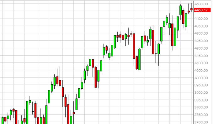 Weekly Outlook: 2014, May 04 - 11-cacweek.jpg