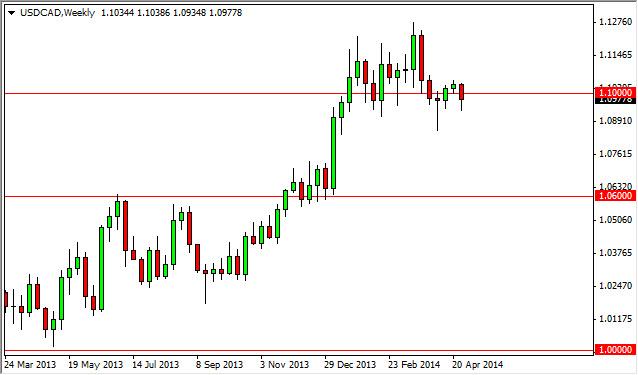 Weekly Outlook: 2014, May 04 - 11-usdcadweek.jpg