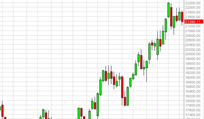 Weekly Outlook: 2014, May 11 - 18-mibweek1.jpg