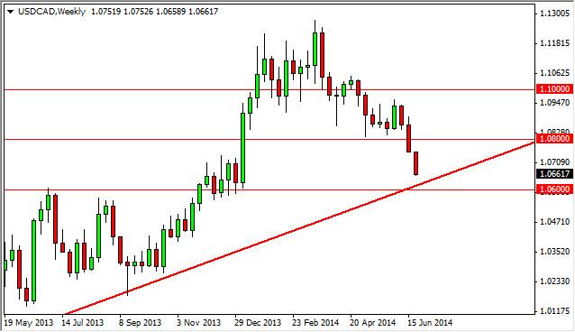 Weekly Outlook: 2014, June 29 - July 06-usdcadweek2.jpg