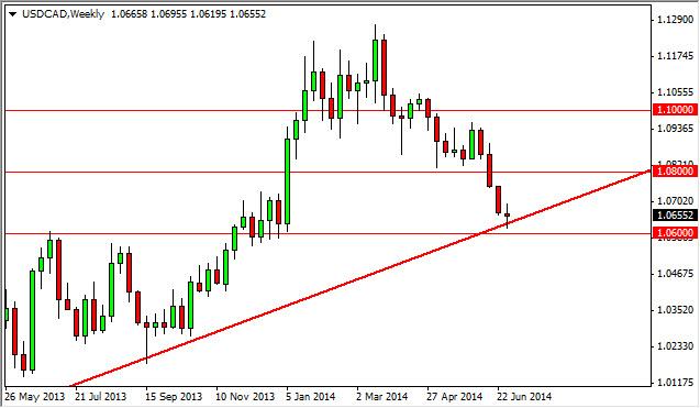 Weekly Outlook: 2014, July 06 - 13-usdcadweek.jpg