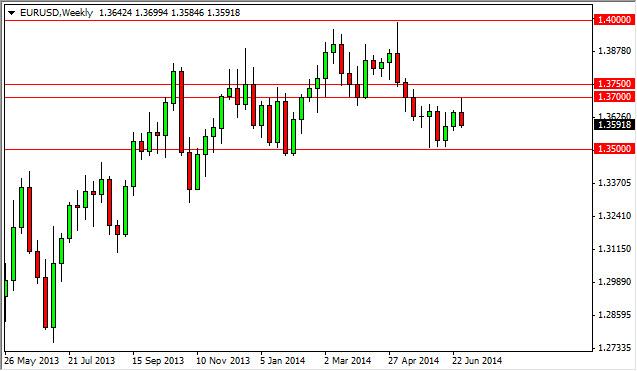 Weekly Outlook: 2014, July 06 - 13-eurusdweek.jpg