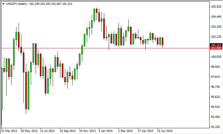 Weekly Outlook: 2014, July 13 - 20-usdjpyweek1.jpg