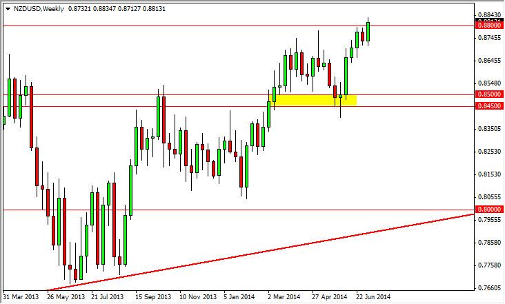 Weekly Outlook: 2014, July 13 - 20-nzdusdweek1.jpg