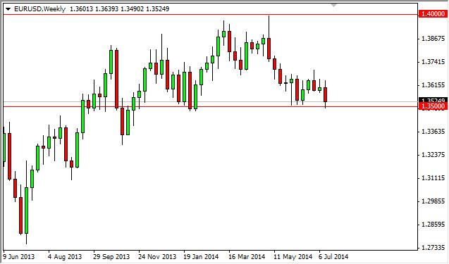 Weekly Outlook: 2014, July 20 - 27-eurusdweek2.jpg