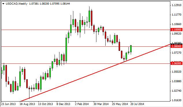 Weekly Outlook: 2014, July 27 - August 03-usdcadweek3.jpg