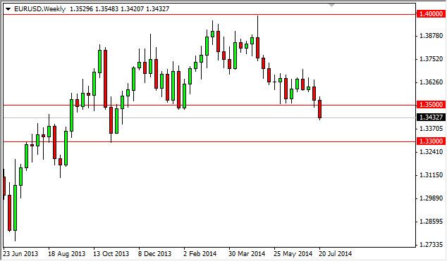 Weekly Outlook: 2014, July 27 - August 03-eurusdweek3.jpg