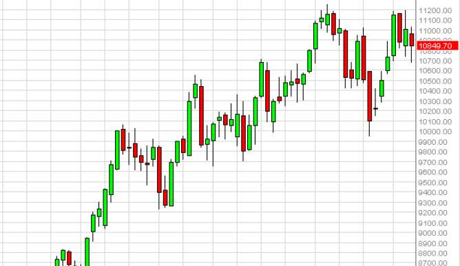 Weekly Outlook: 2014, September 28 - October 05-ibexweek3.jpg