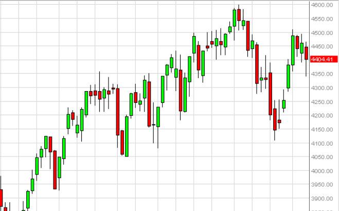 Weekly Outlook: 2014, September 28 - October 05-cacweek3.jpg