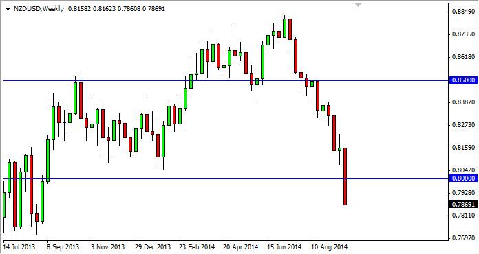 Weekly Outlook: 2014, September 28 - October 05-nzdusdweek3.jpg