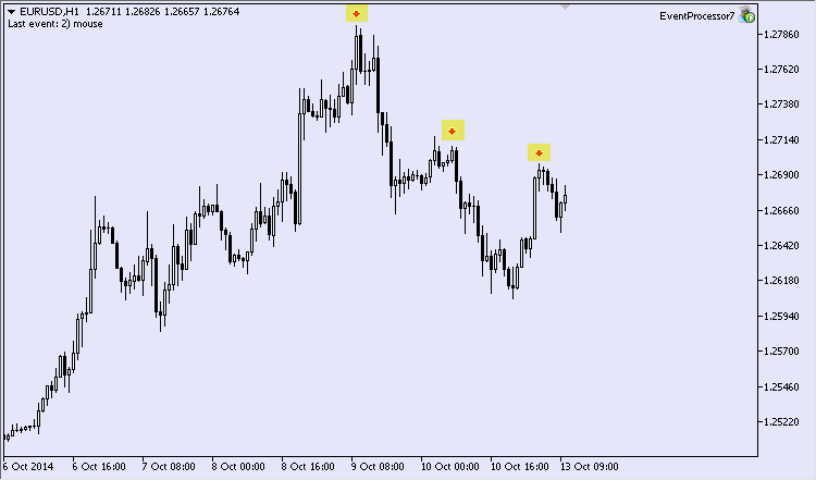 Metatrader 5 / Metatrader 4 for MQL5 / MQL4 articles preview-en_10.png